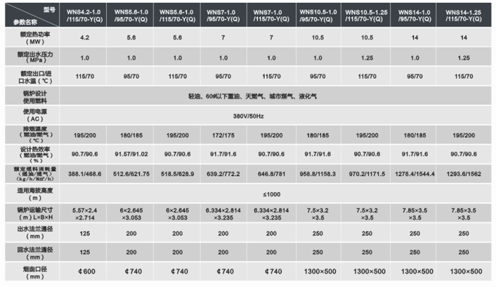wns系列卧式常压燃油